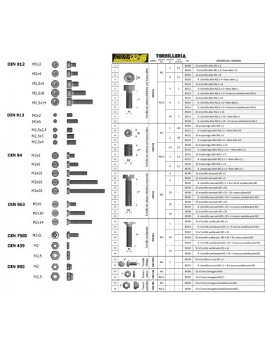 Tornillos allen DIN 912 M2x3 (10uds)