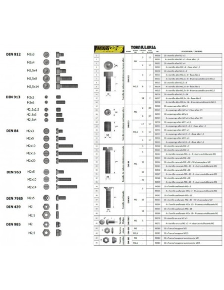 Tornillos allen DIN 912 M2x3 (10uds)